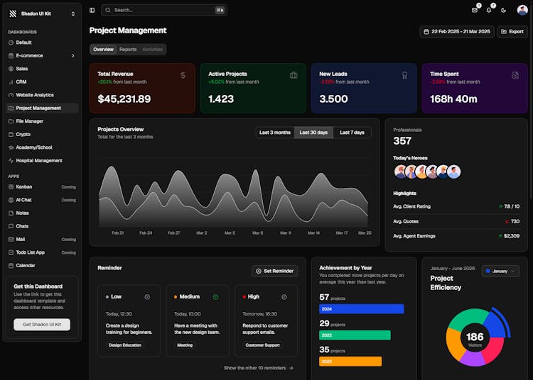 Shadcn UI Kit