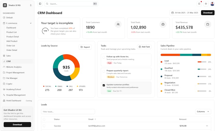 Shadcn UI Kit