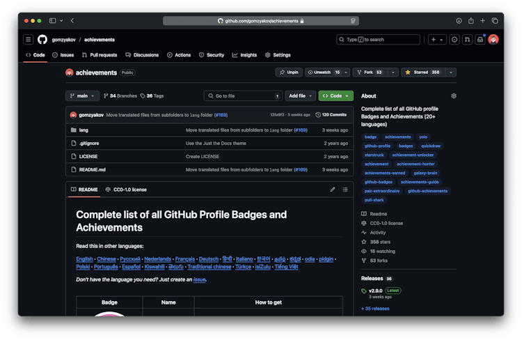 GitHub Badges and Achievements