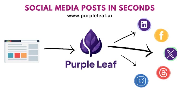 Purple Leaf