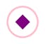 SendVC