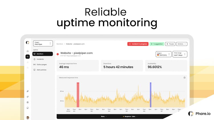 Phare Uptime