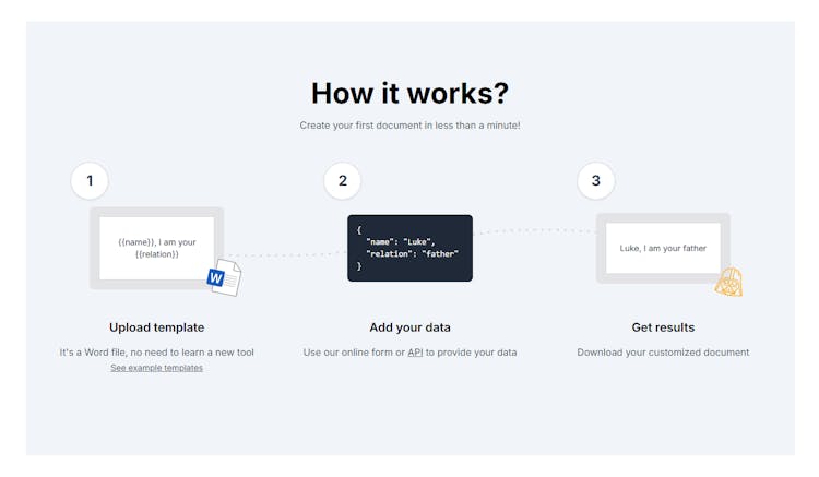 TemplateDocs