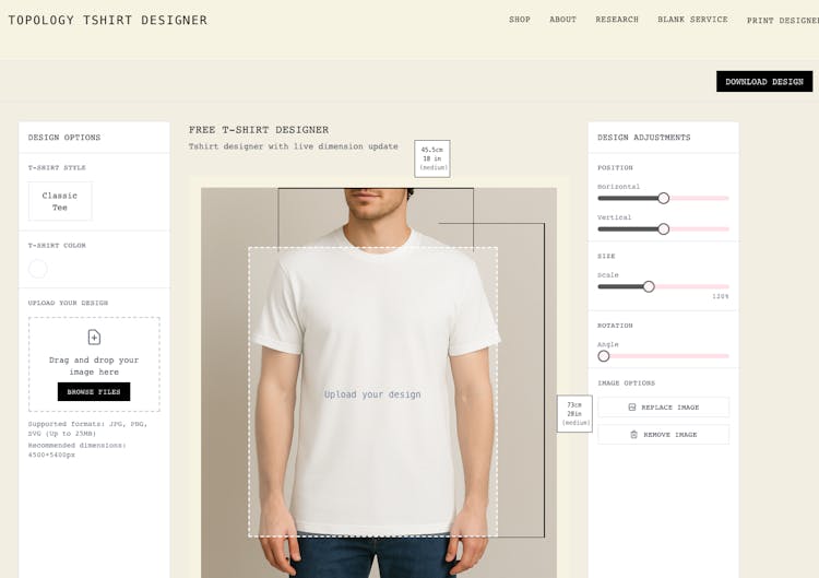 Topology clothing