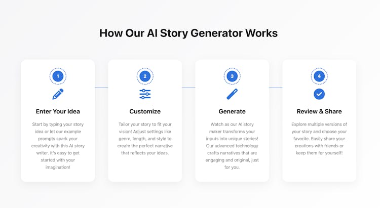 AI-Story-Generator Info