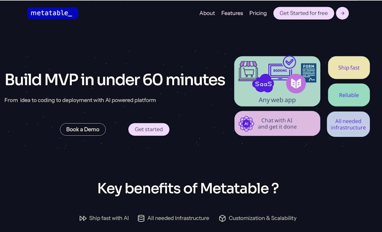 Metatable.ai