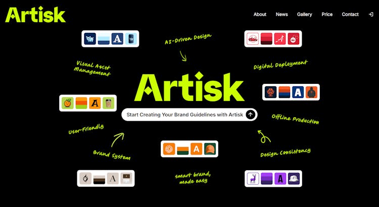 Artisk