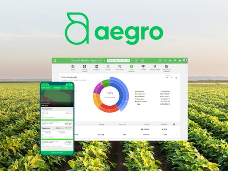 Aegro