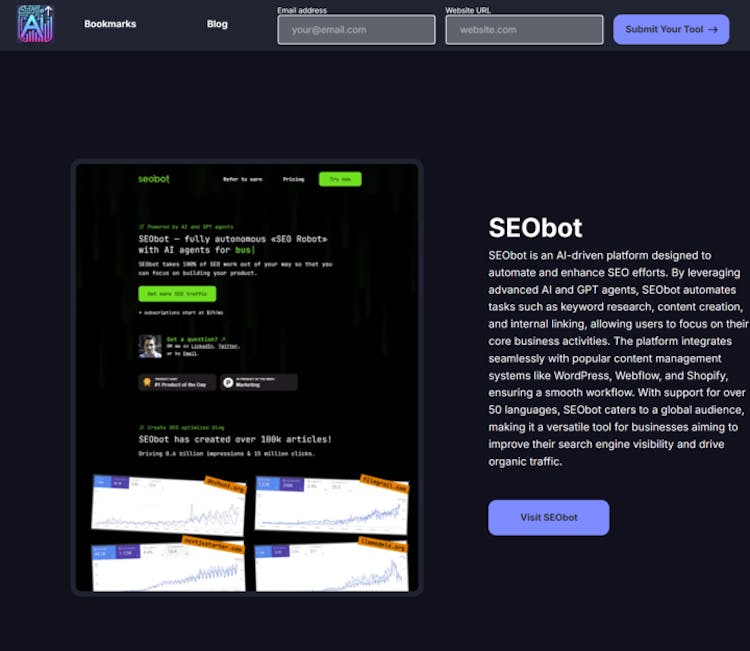 All AI SEO Tools 
