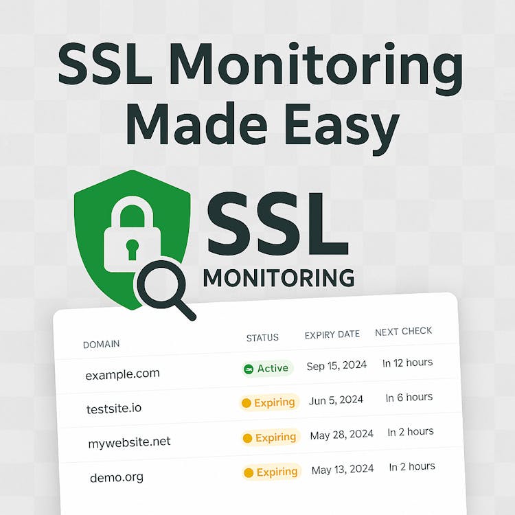 SSL Monitor - SSL Monitor: SSL Certificate Expiry Monitoring