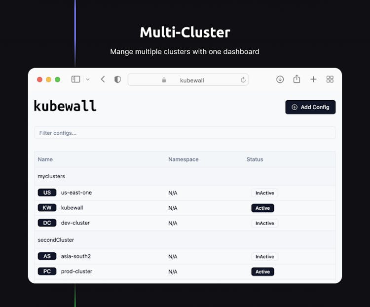 kubewall