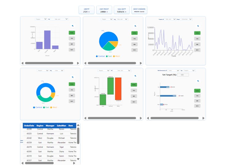 AutoGen Reports