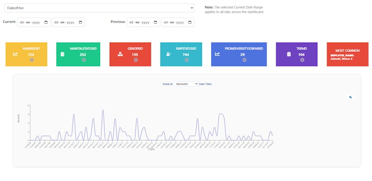 AutoGen Reports