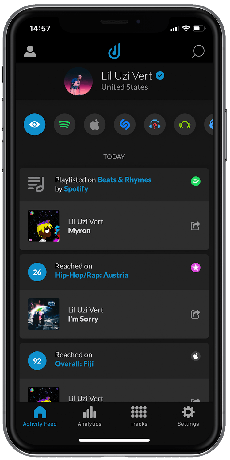 Songstats