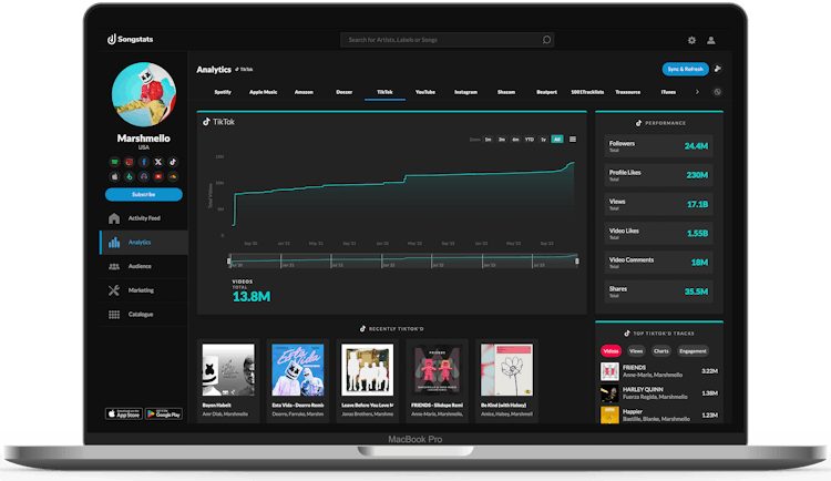Songstats