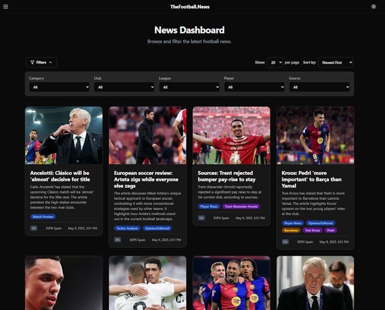 TheFootball.News