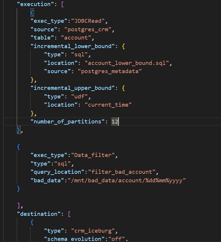 mu-pipelines