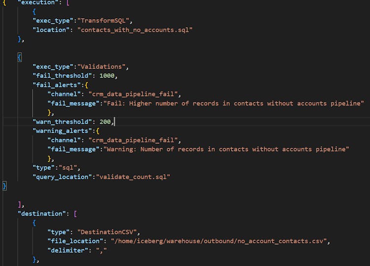 mu-pipelines
