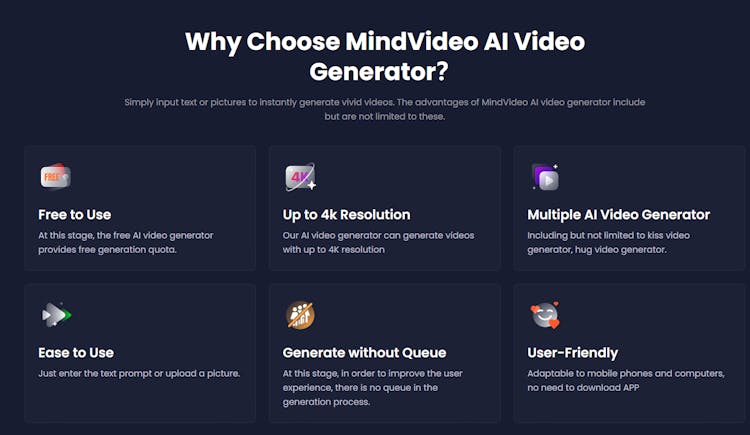 MindVideo AI