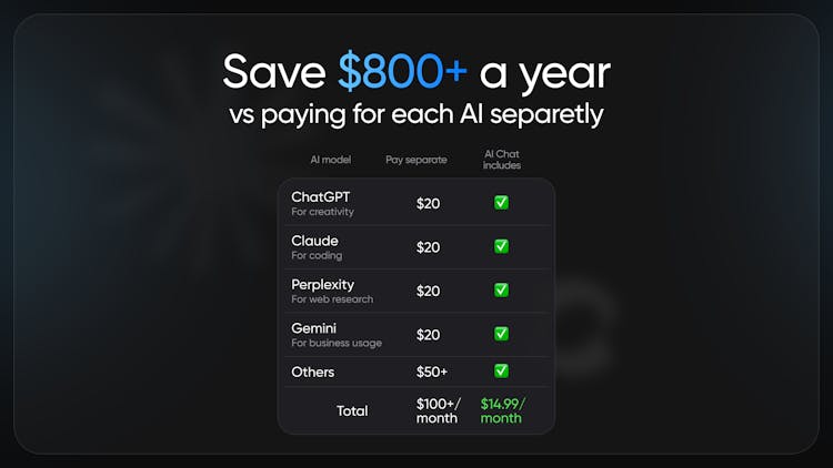 AI Chat