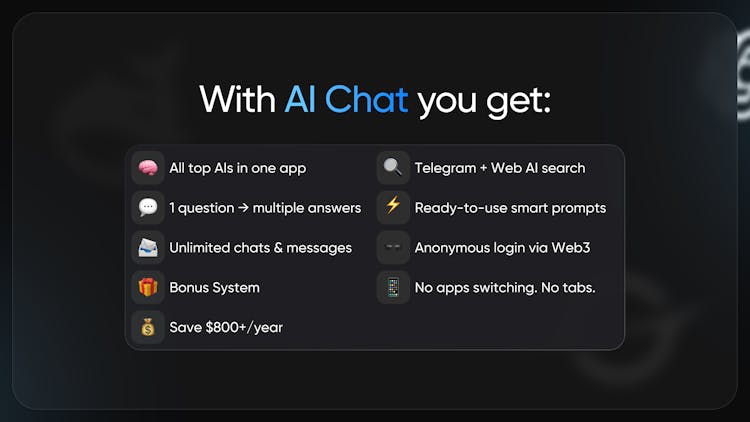 AI Chat