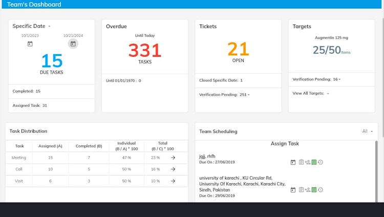 Employee Task Tracking