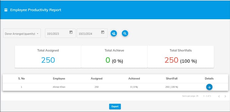 Employee Task Tracking