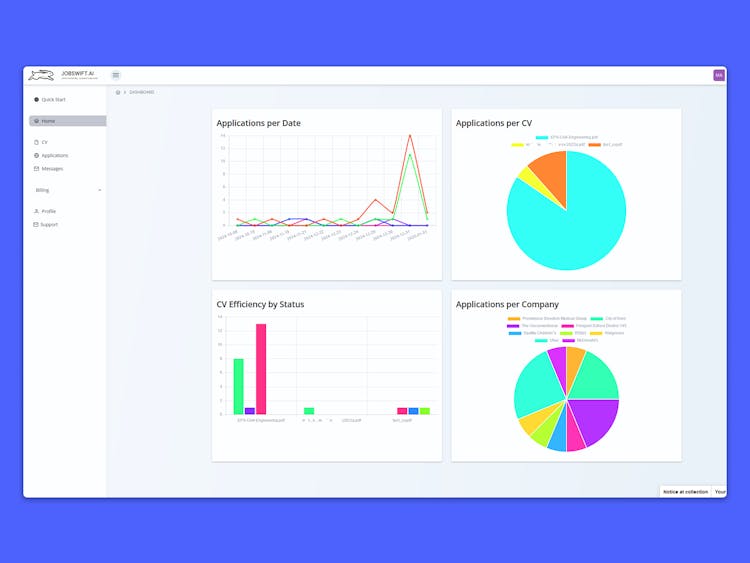 JobSwift.AI