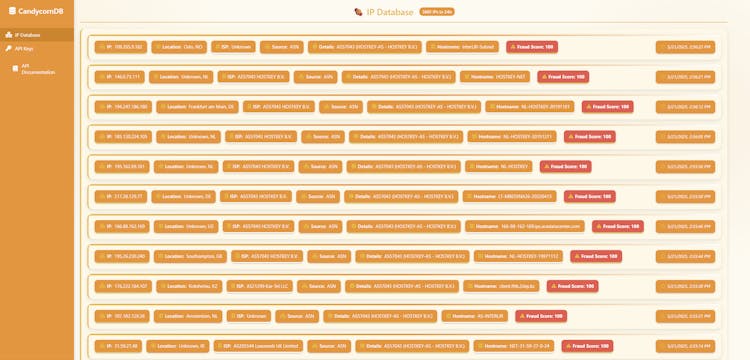 CandycornDB