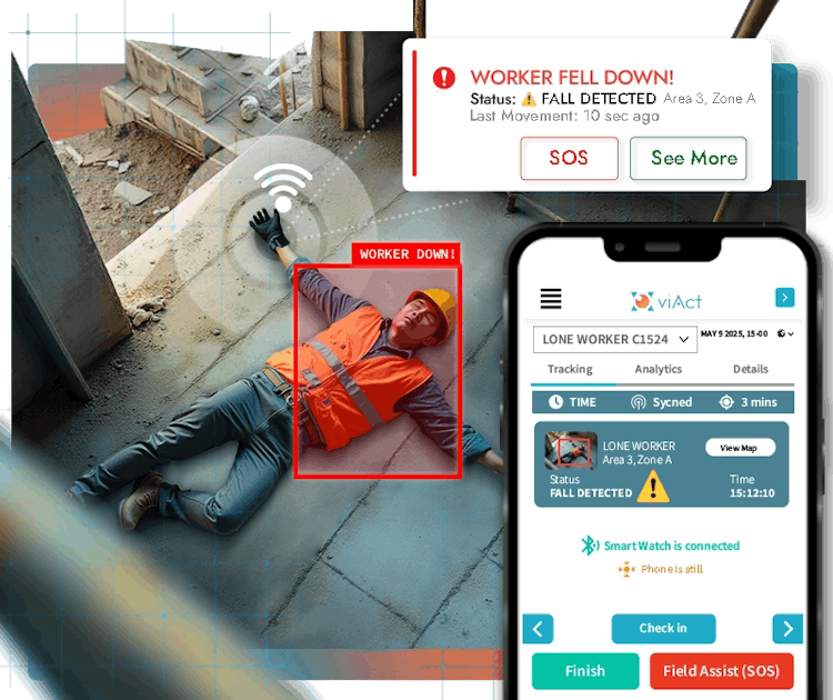Lone Worker Monitoring System