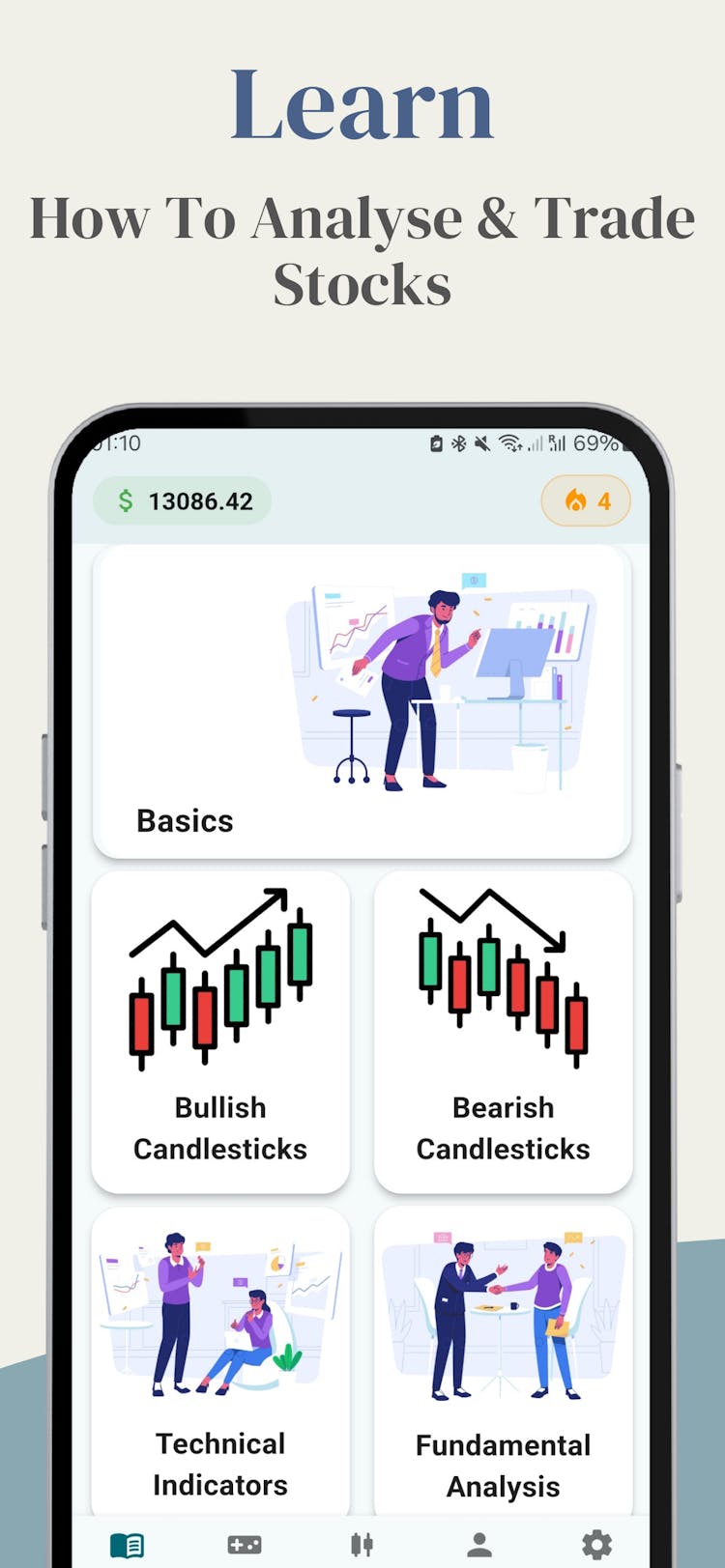 Day Trading Academy 