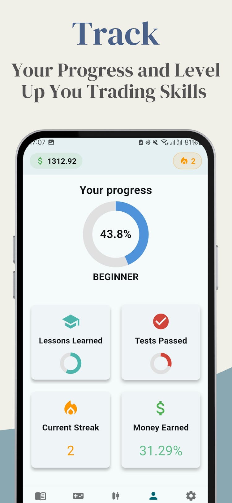 Day Trading Academy 