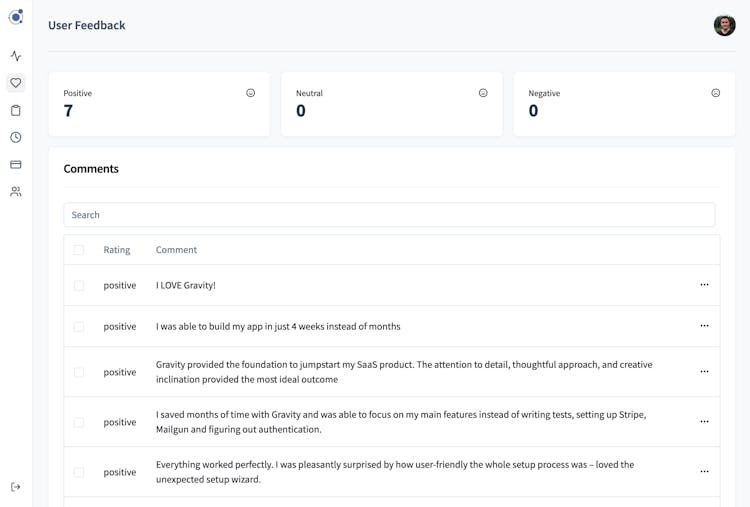 Gravity SaaS Boilerplate