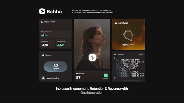 Sahha