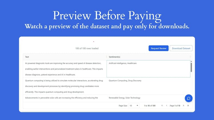 DataCreator AI