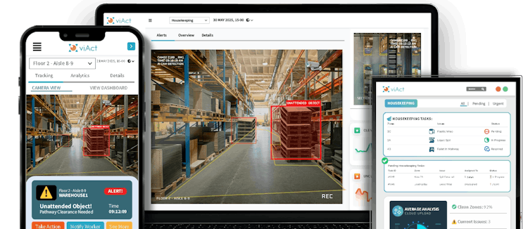 Housekeeping Assessment Software Solution