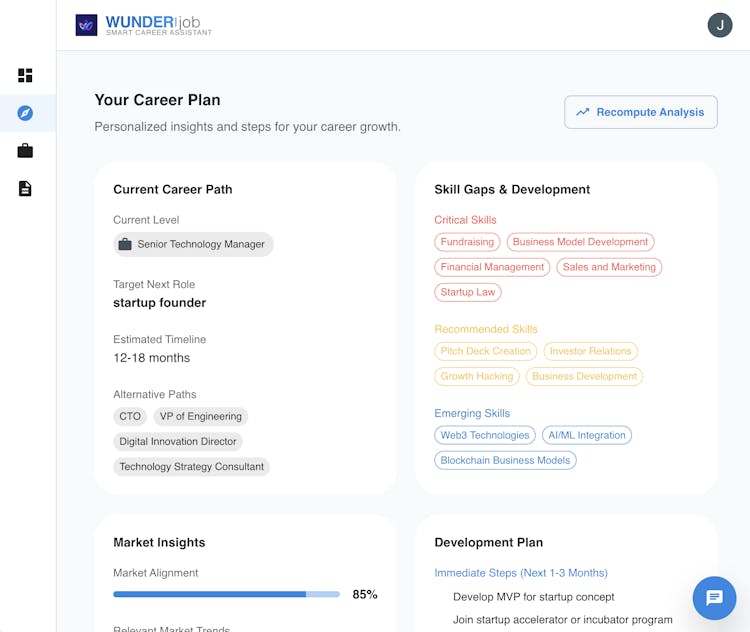 wunderjob.io
