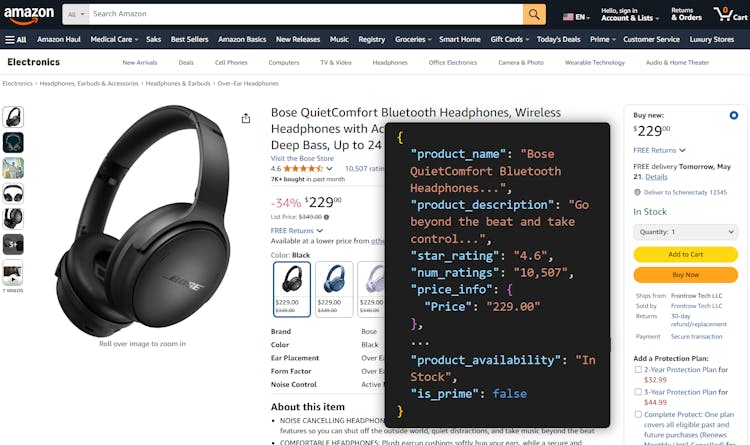 Scout - Amazon Data