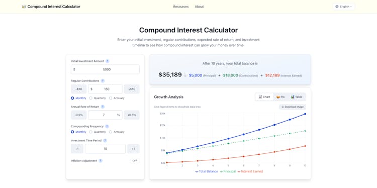compound interest calculator wealth