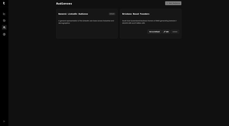 Testfeed