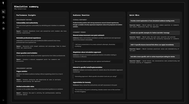 Testfeed