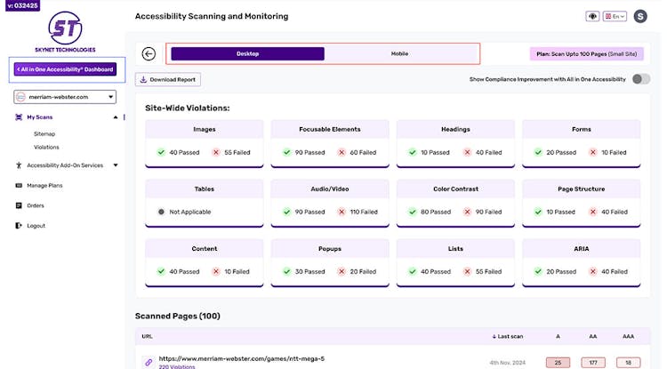 Skynet Accessibility Scanning and Monitoring