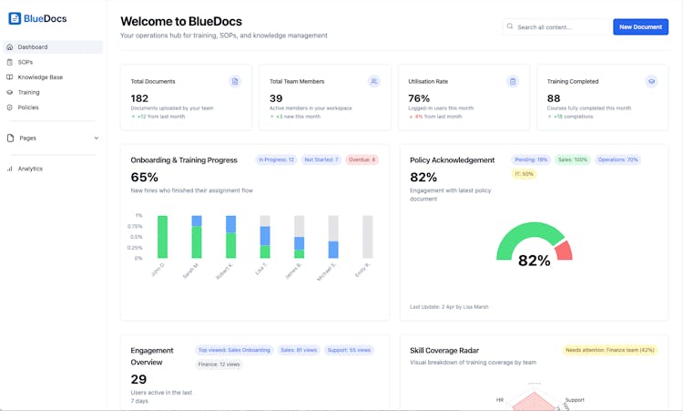 BlueDocs