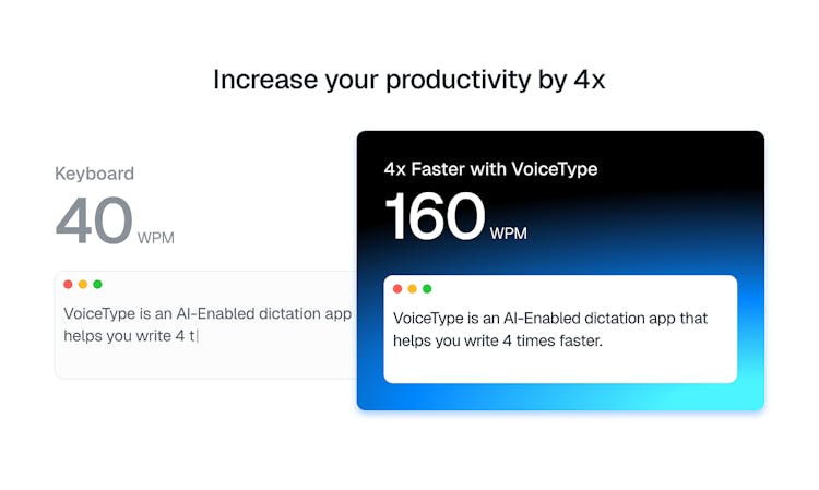 VoiceType AI