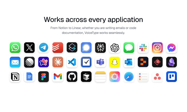 VoiceType AI