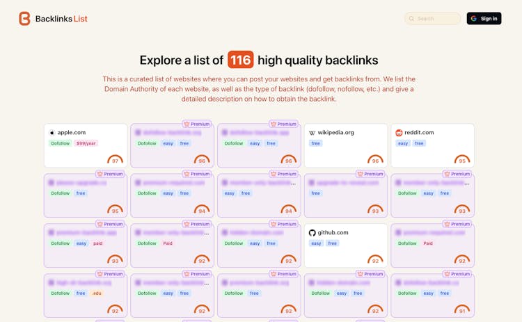 Backlinks List