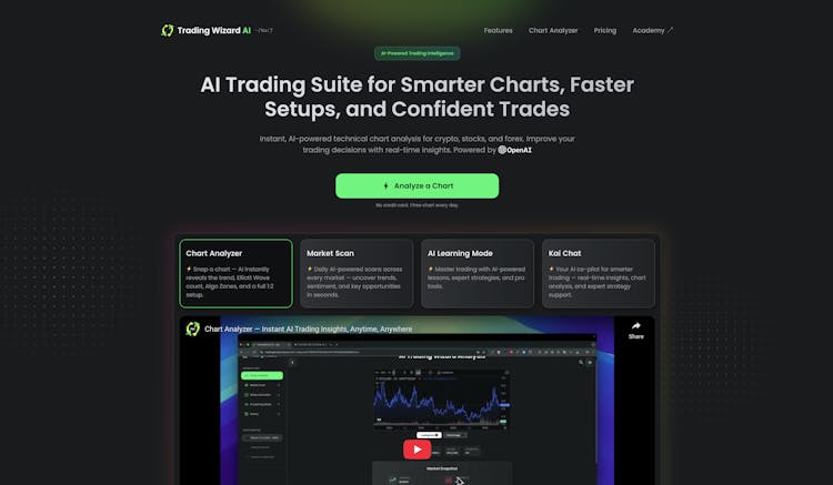 TradingWizard AI