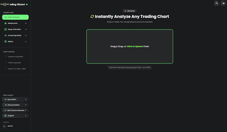 TradingWizard AI