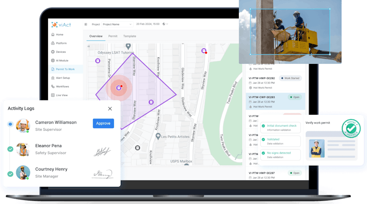 viAct - Permit to Work Software