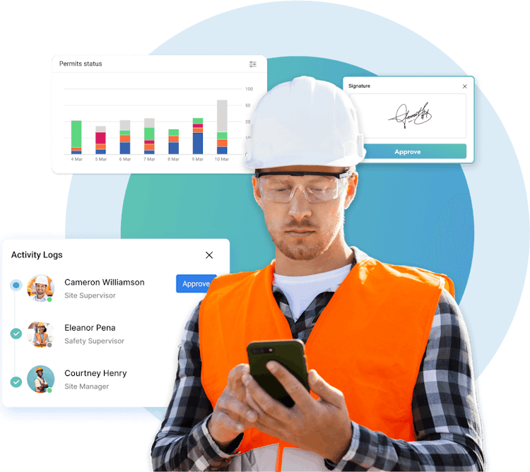 viAct - Permit to Work Software